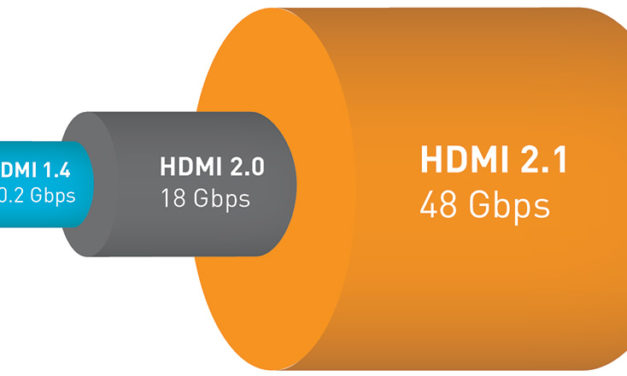 HDMI 2.1 verabschiedet: Unterstützung von 10K-Auflösung mit 120 fps