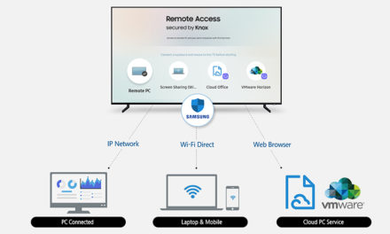 Samsungs neueste Smart-TVs mit ganz neuer Fernzugriffsfunktion
