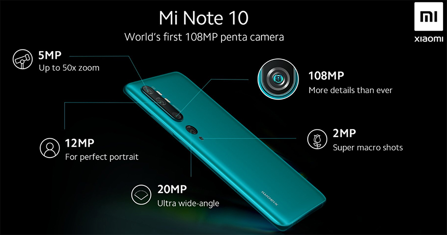 Penta-Kamera im Xiaomi-Note 10  mit fünf Sensoren: 108 Megapixel!