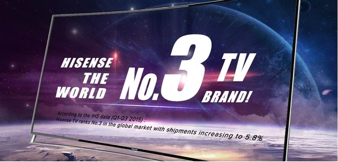 Hisense nun drittgrößter TV-Hersteller der Welt