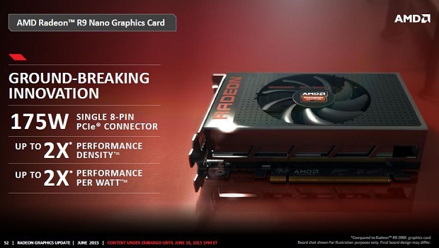 AMD Radeon Fury: Release der 4K- & VR-Grafikkarte am 24. Juni